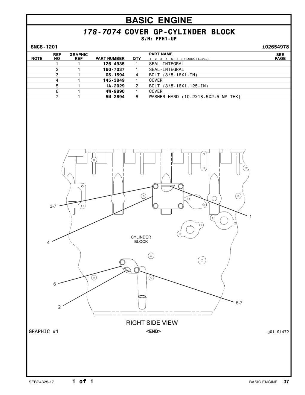 diagram 7