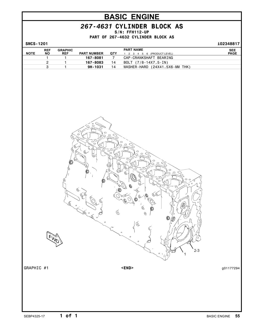 diagram 5