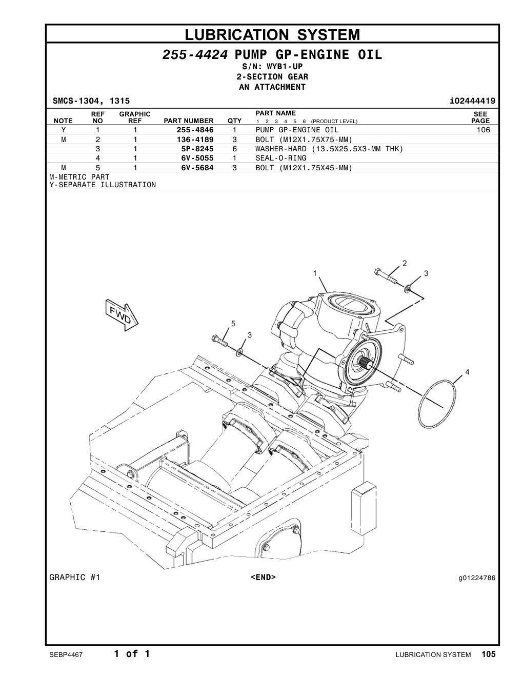 diagram 7