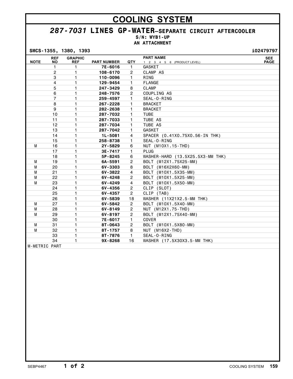 282-2638 BRACKET · S/N WYB1-UP CAT parts manual diagram