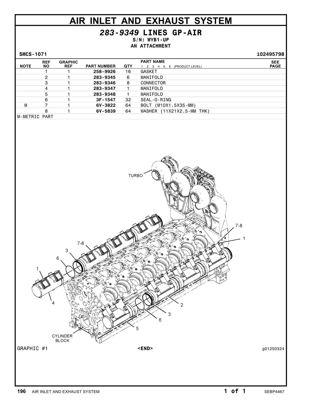 283-9346 CONNECTOR · S/N WYB1-UP CAT parts manual diagram