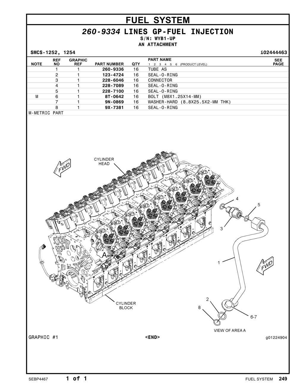9X-7381 SEAL-O-RING · S/N WYB1-UP CAT parts manual diagram