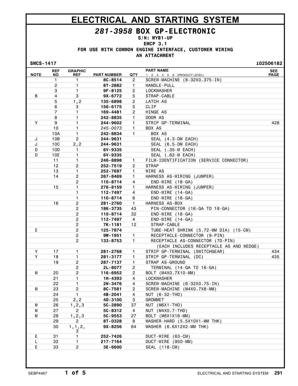 diagram 9