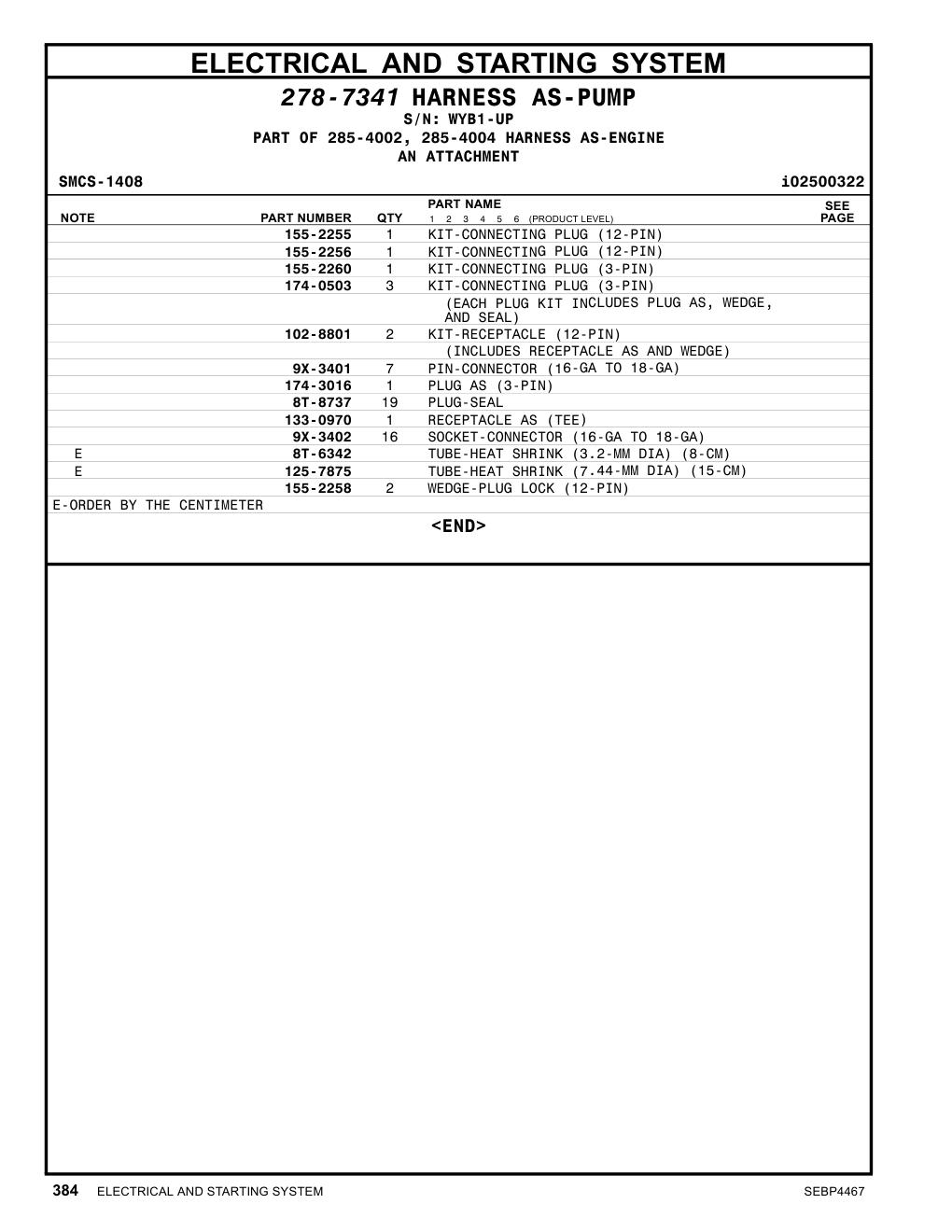 102-8801 - KIT-RECEPTACLE (12-PIN) (INCLUDES RECEPTACLE AS AND WEDGE)