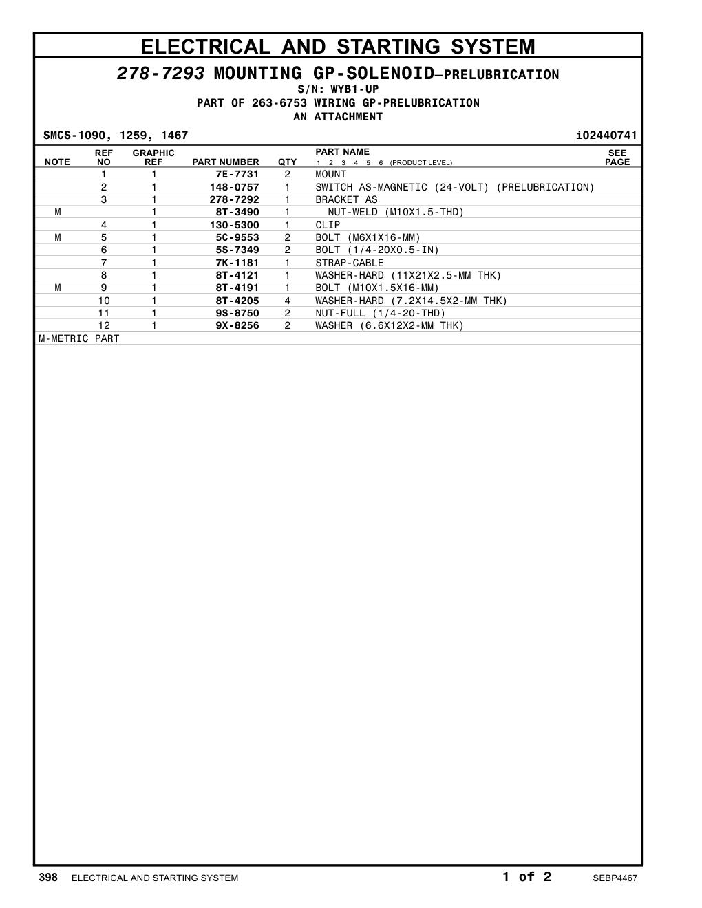 5S-7349 - BOLT (1/4-20X0.5-IN)