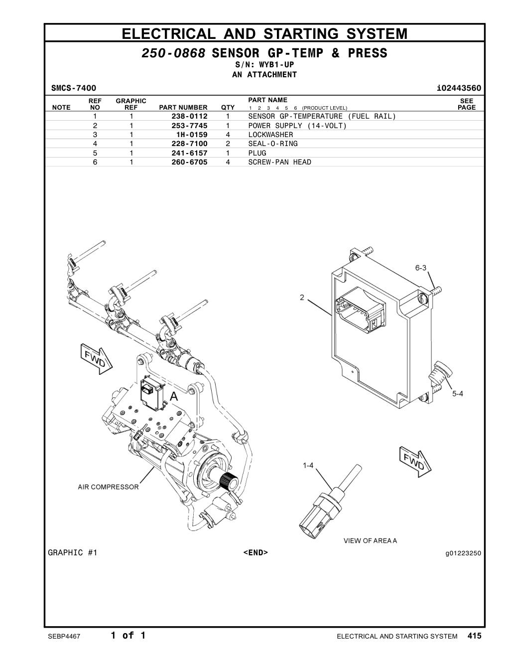 253-7745 POWER SUPPLY (14-VOLT) · S/N WYB1-UP CAT parts manual diagram