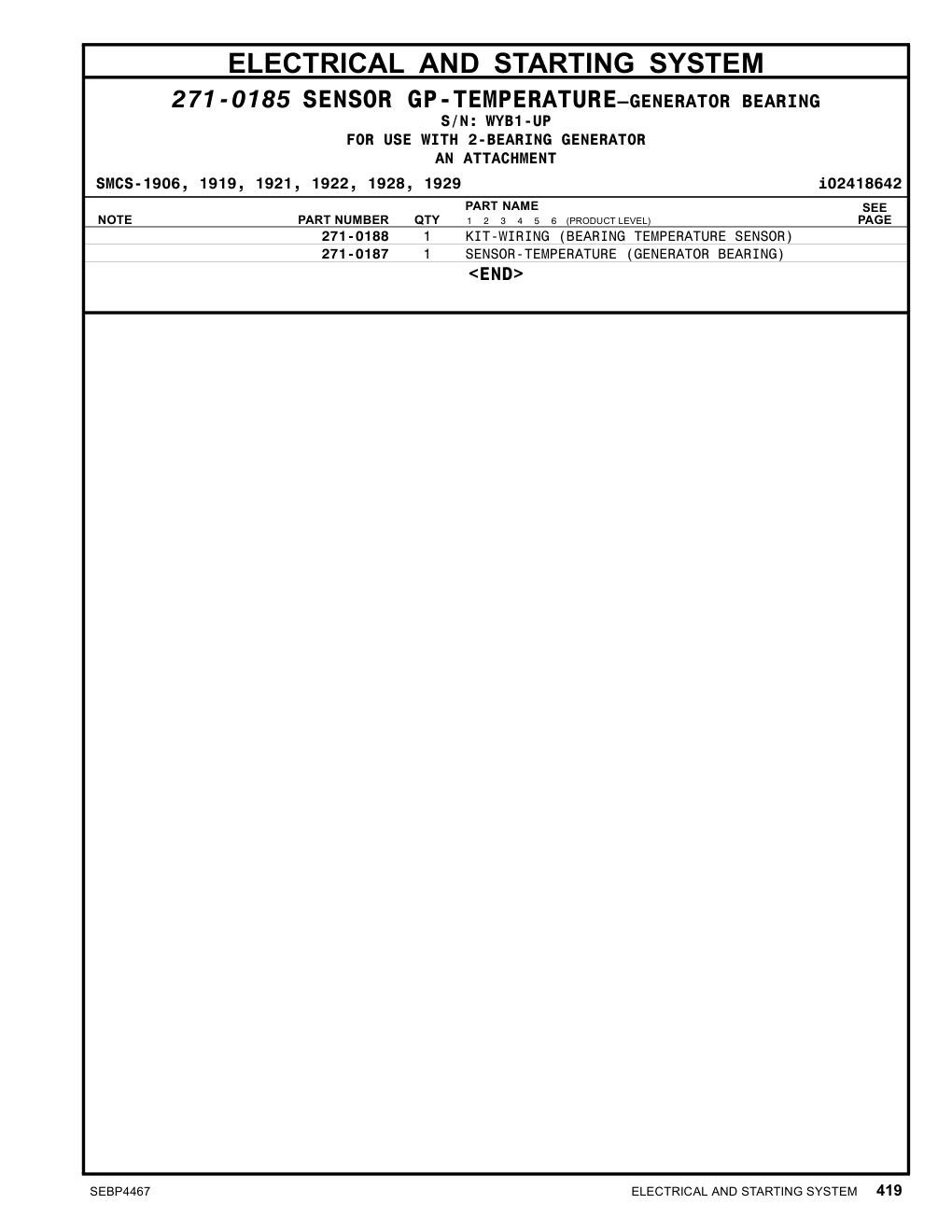 271-0187 - SENSOR-TEMPERATURE (GENERATOR BEARING)