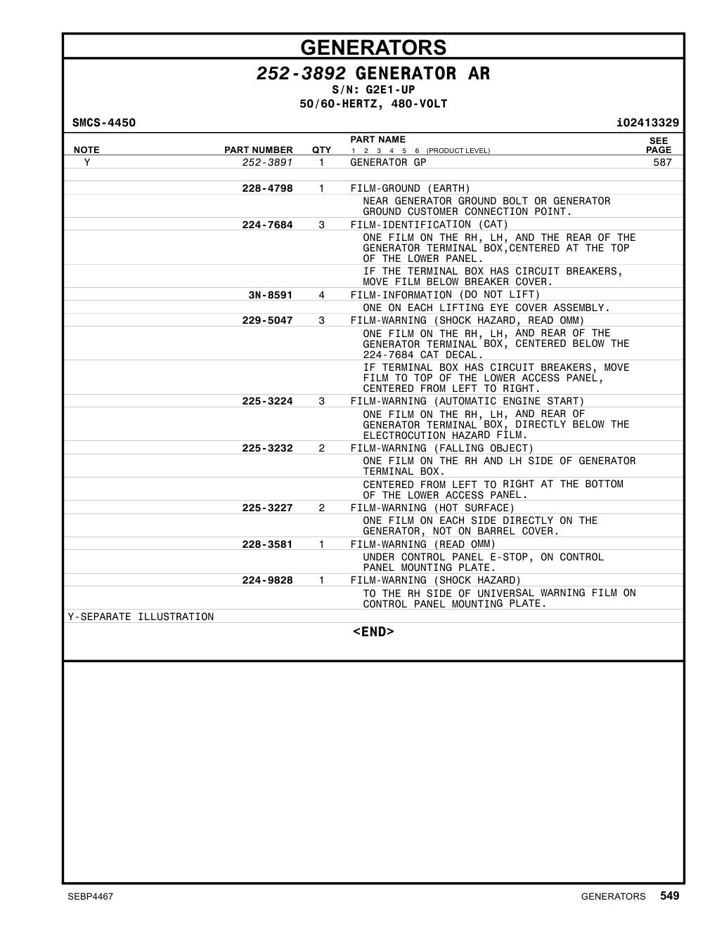 228-4798 - FILM-GROUND (EARTH) NEAR GENERATOR GROUND BOLT OR GENERATOR GROUND CUSTOMER CONNECTION POINT.