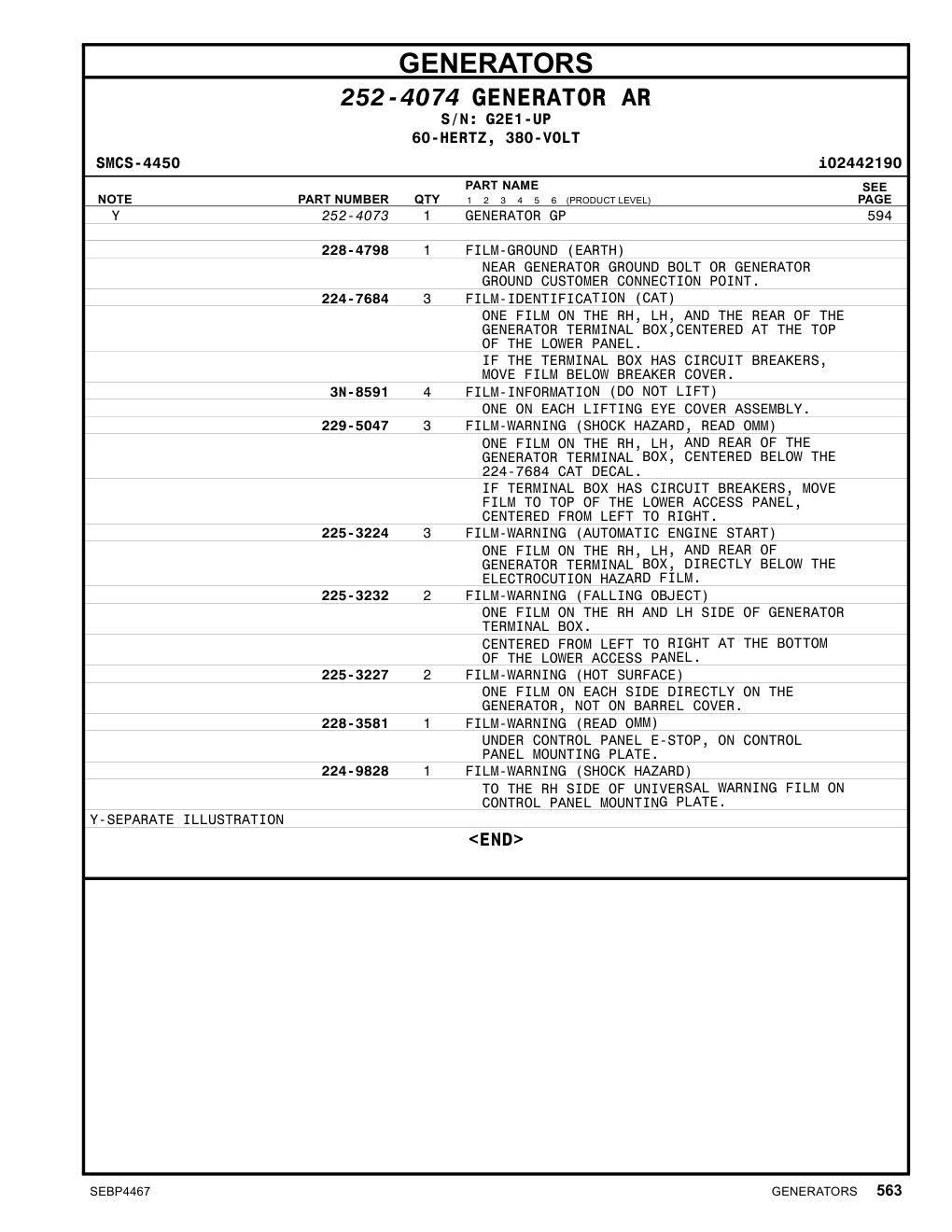 252-4073 - GENERATOR GP