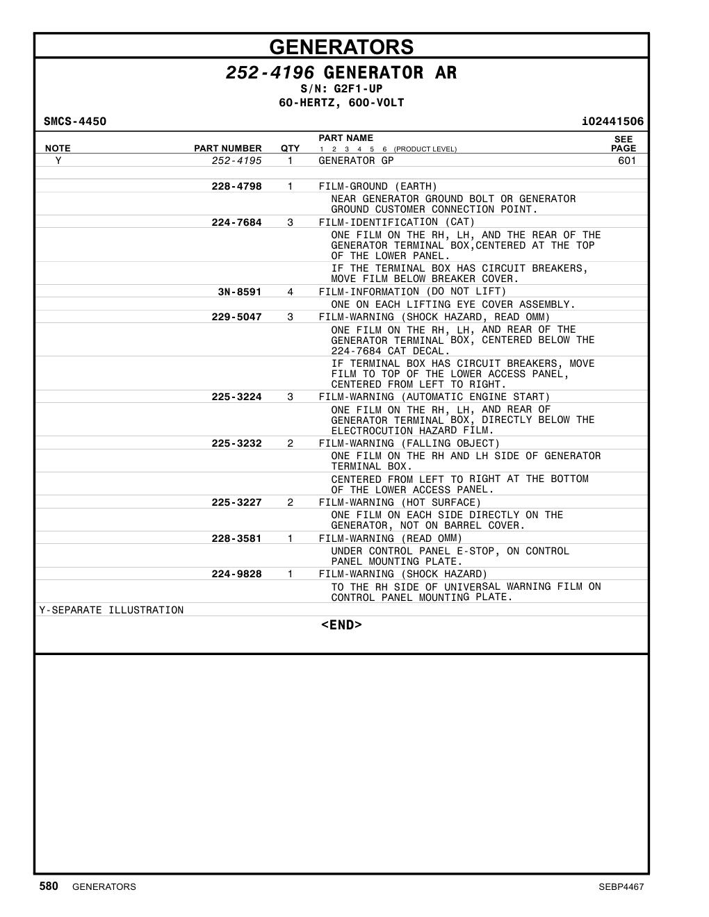 252-4195 - GENERATOR GP