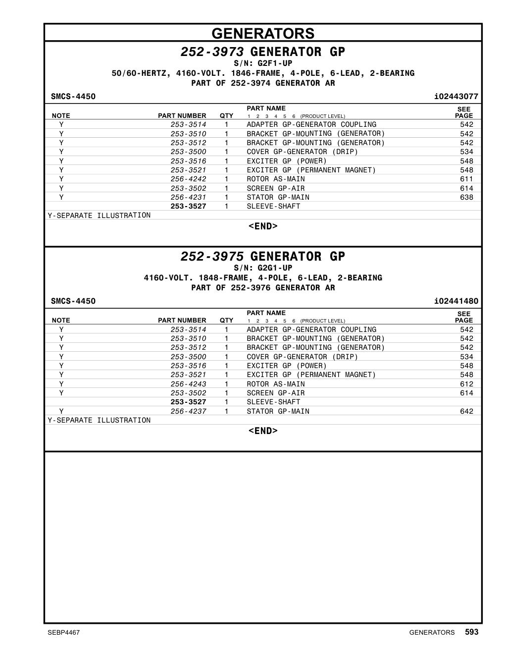 256-4231 - STATOR GP-MAIN