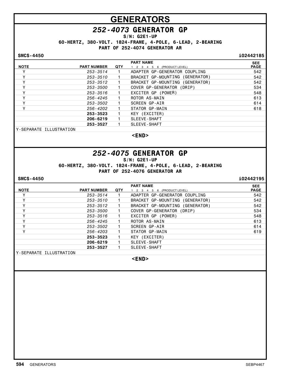 256-4202 - STATOR GP-MAIN
