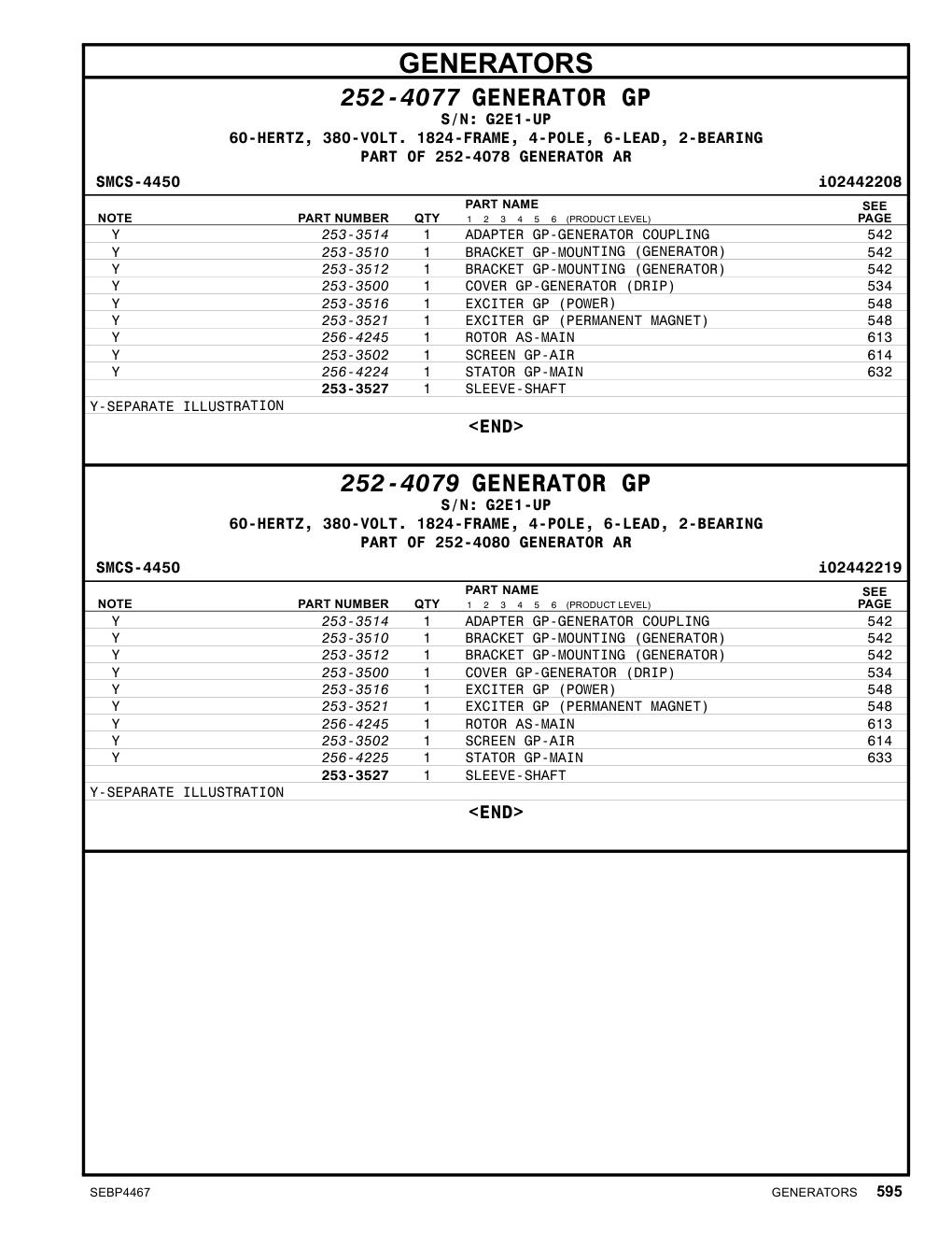 256-4224 - STATOR GP-MAIN