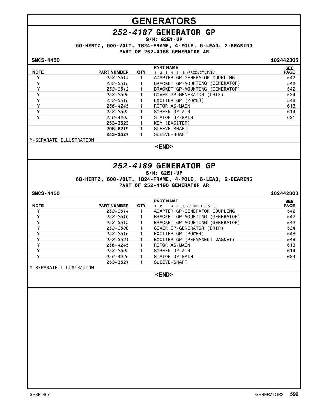 256-4205 - STATOR GP-MAIN