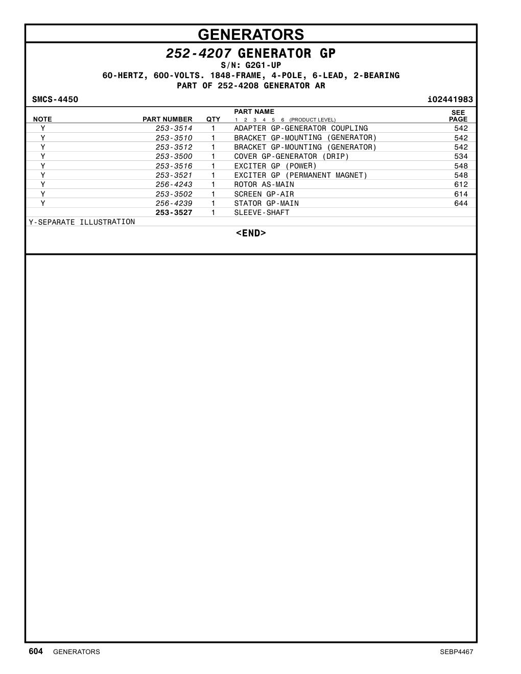 256-4239 - STATOR GP-MAIN