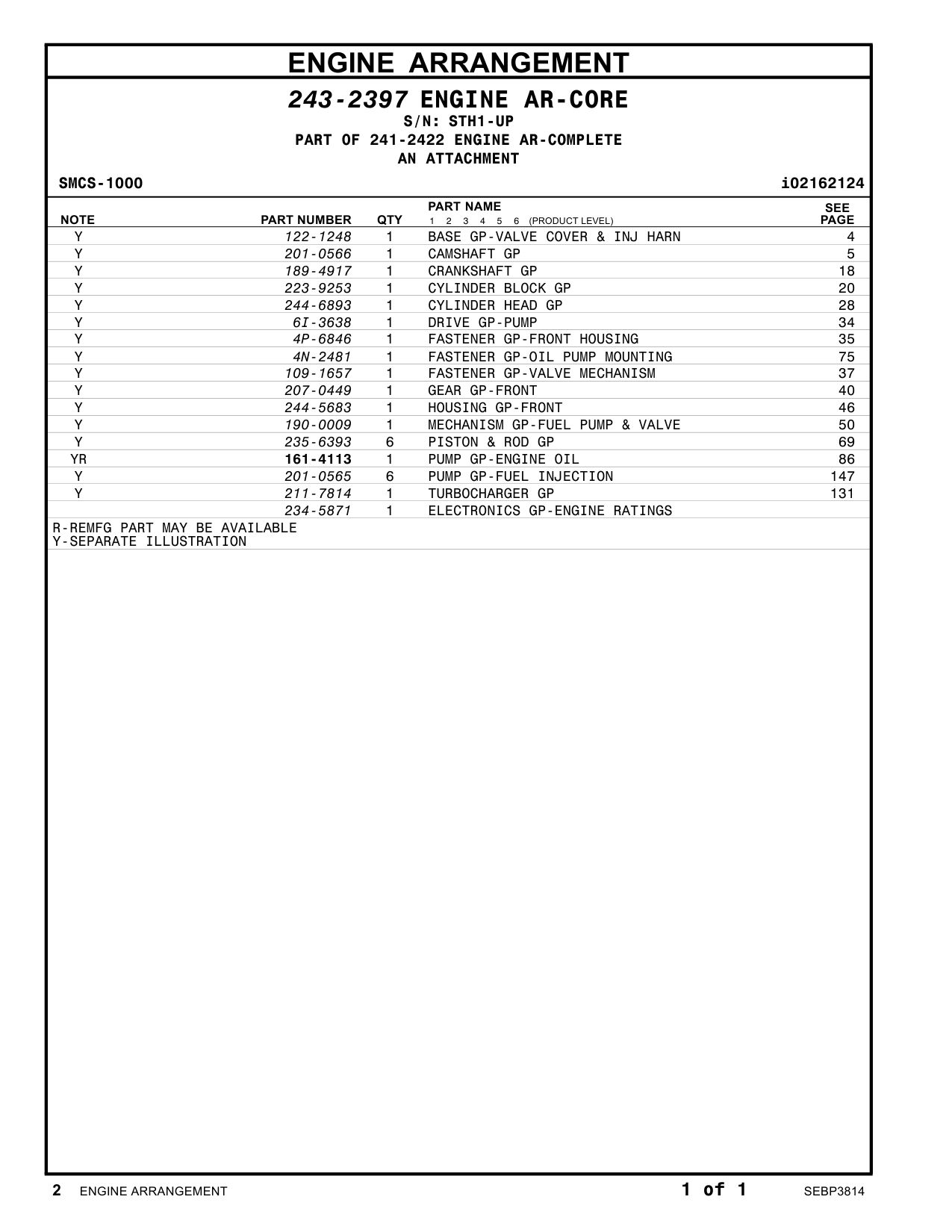 223-9253 - CYLINDER BLOCK GP