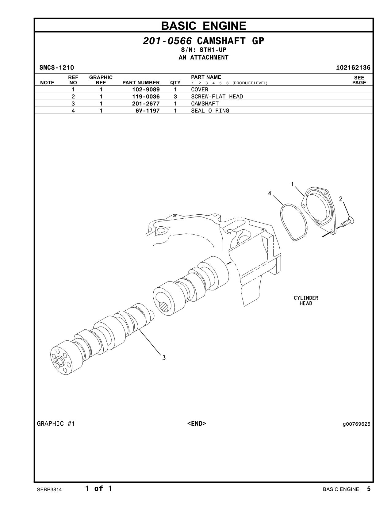 diagram 10