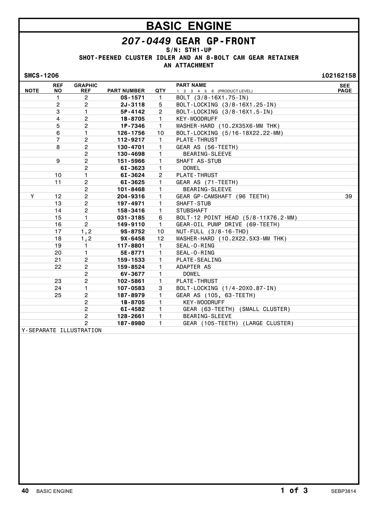 diagram 7