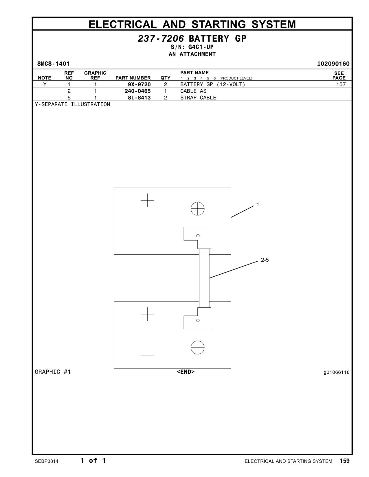 9X-9720 BATTERY GP (12-VOLT) · S/N G4C1-UP CAT parts manual diagram