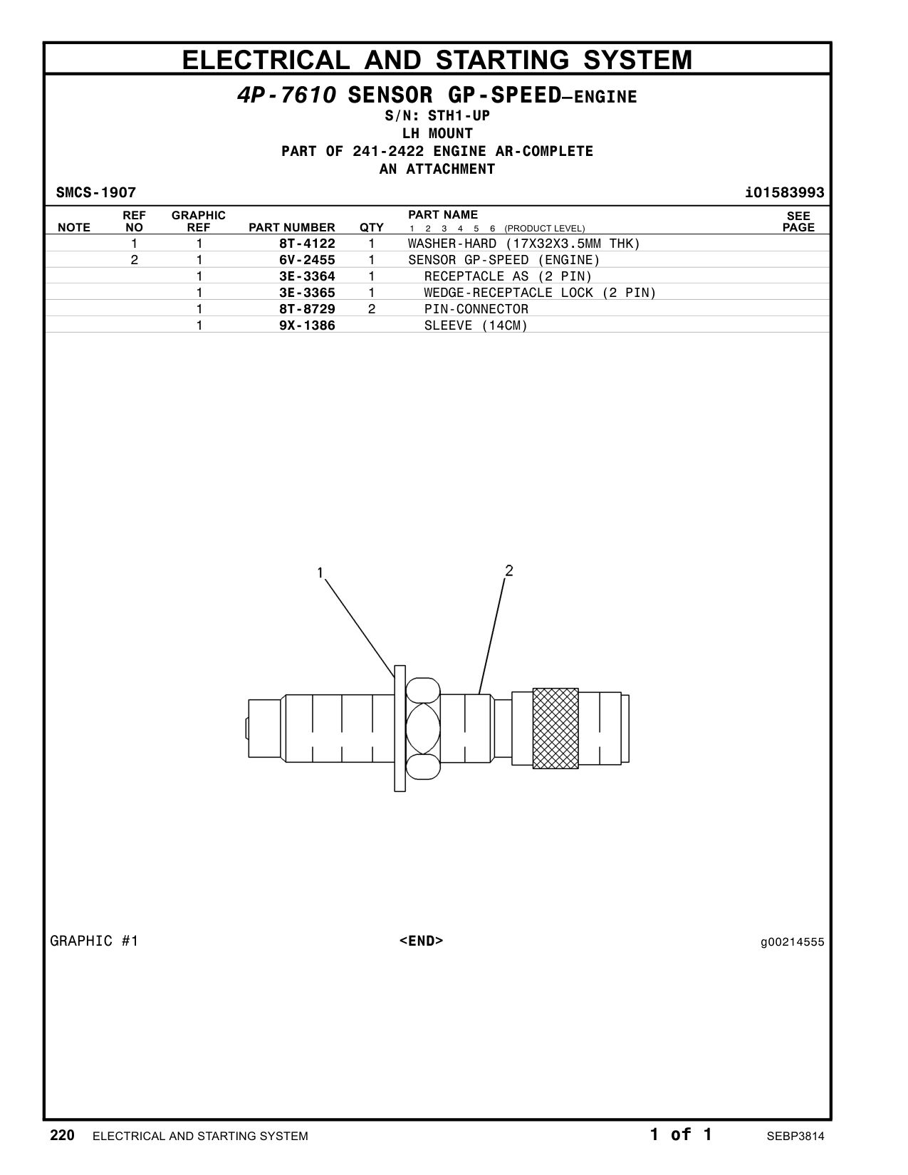 diagram 5