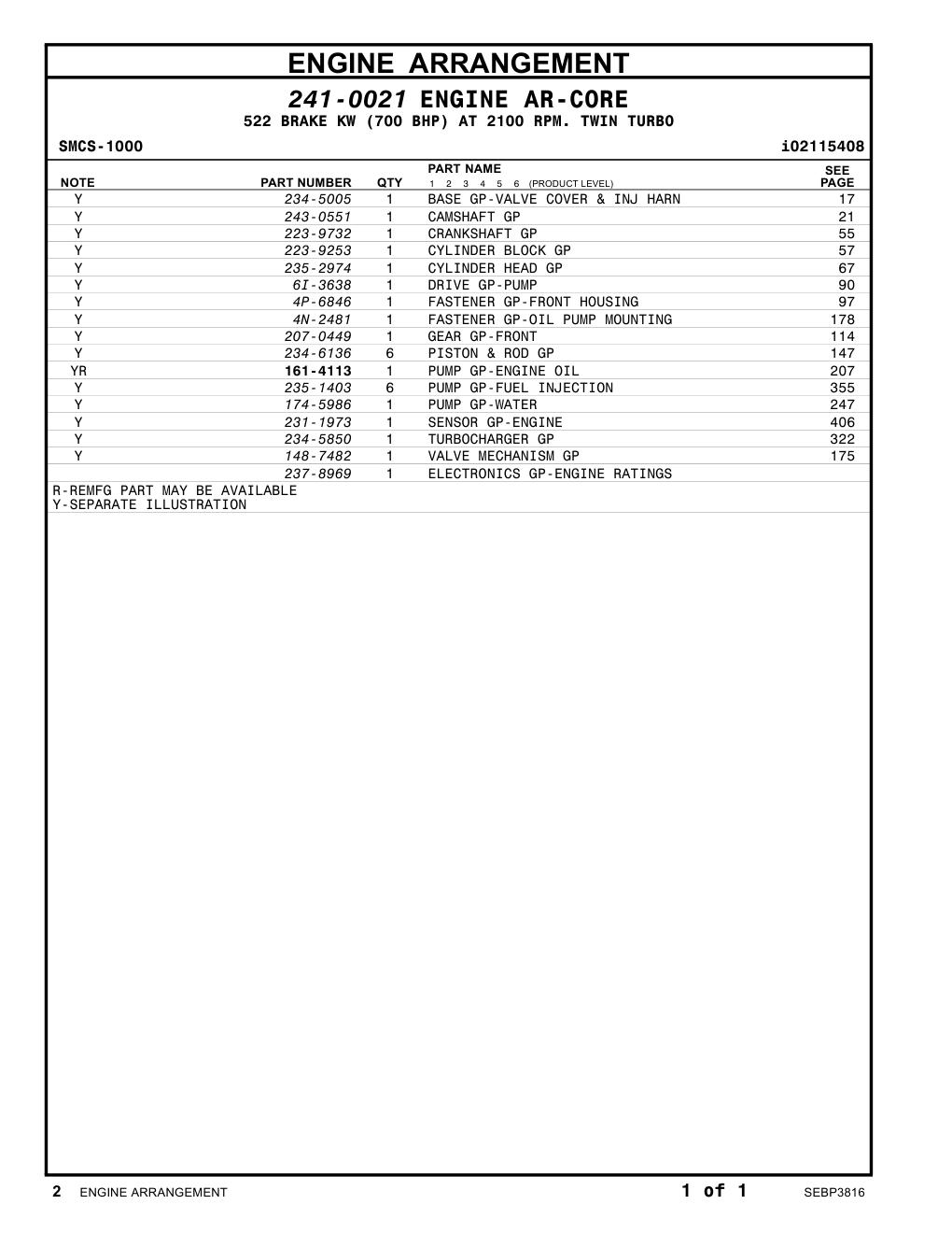 237-8969 - ELECTRONICS GP-ENGINE RATINGS