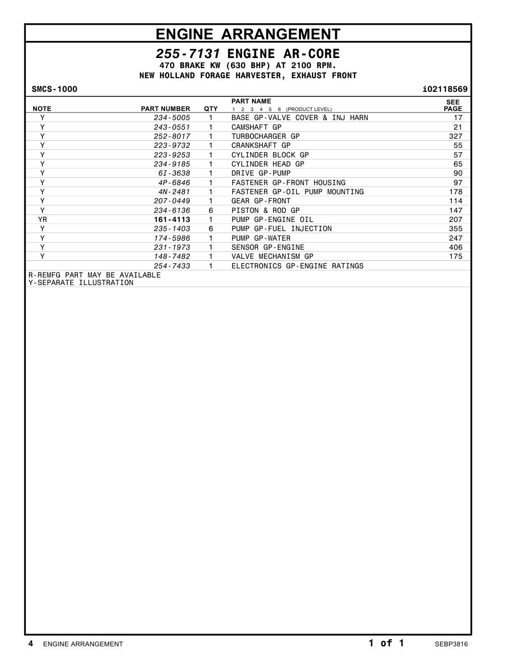 254-7433 - ELECTRONICS GP-ENGINE RATINGS