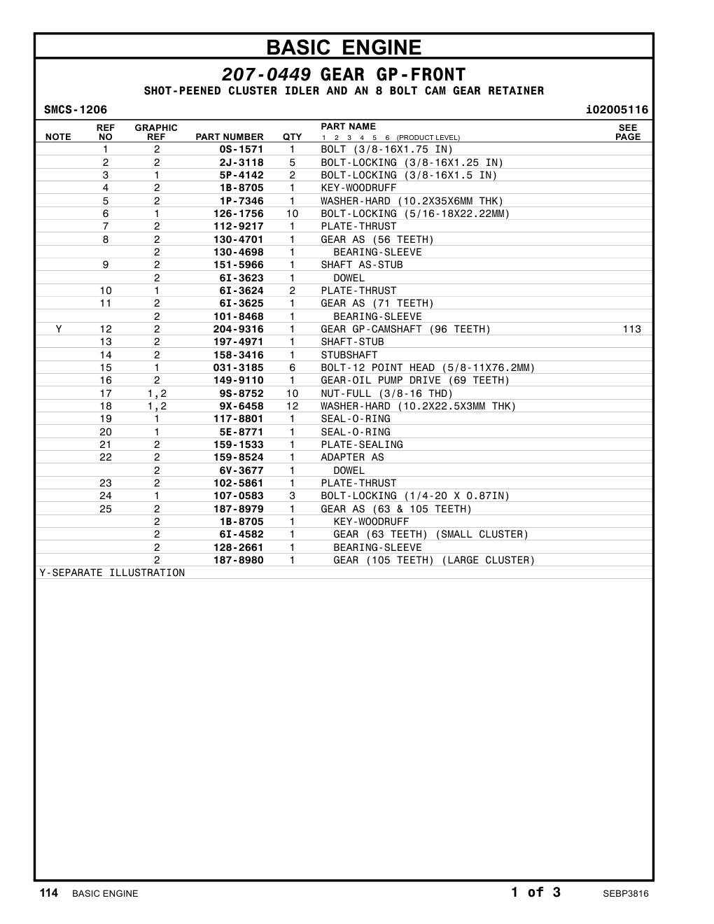 diagram 8