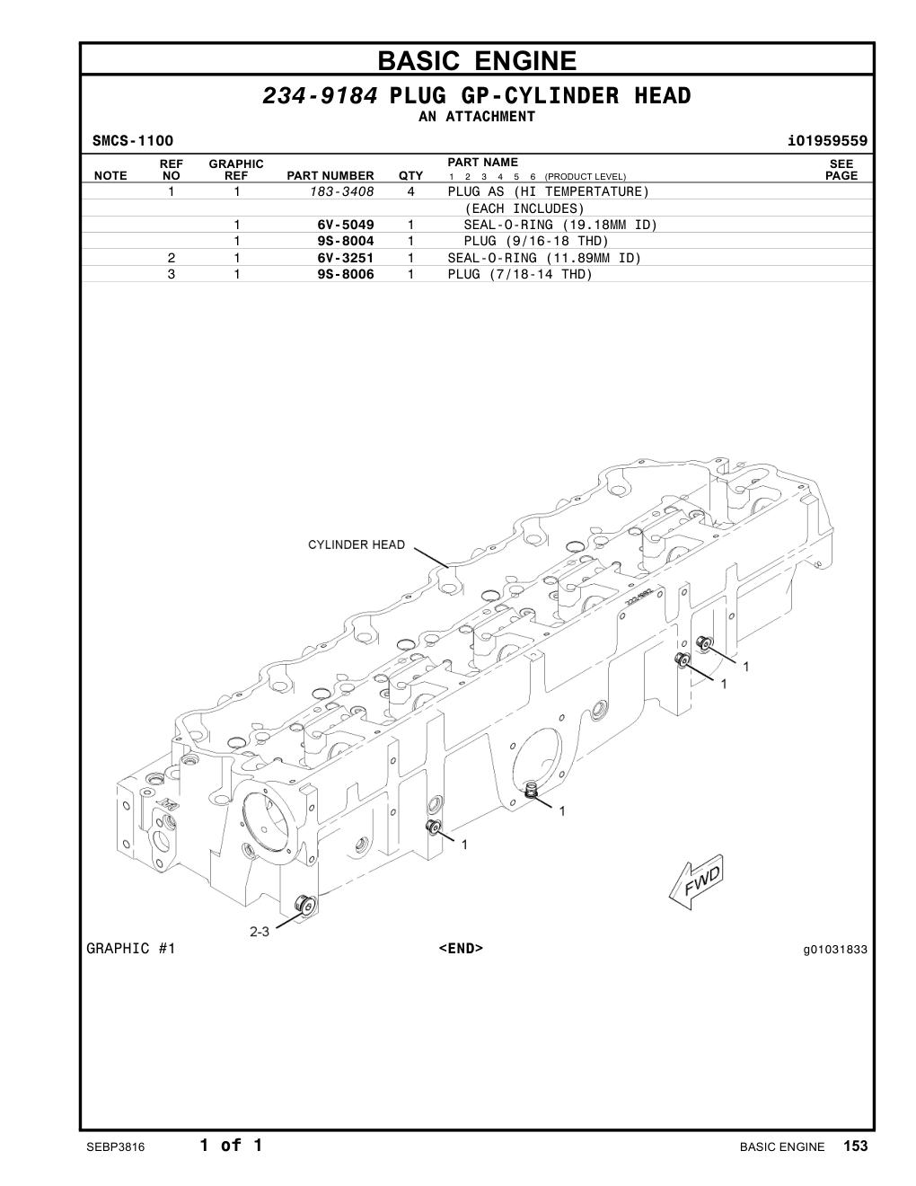 diagram 7