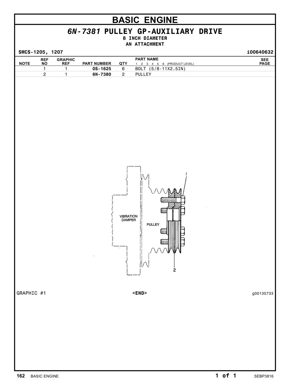 diagram 7