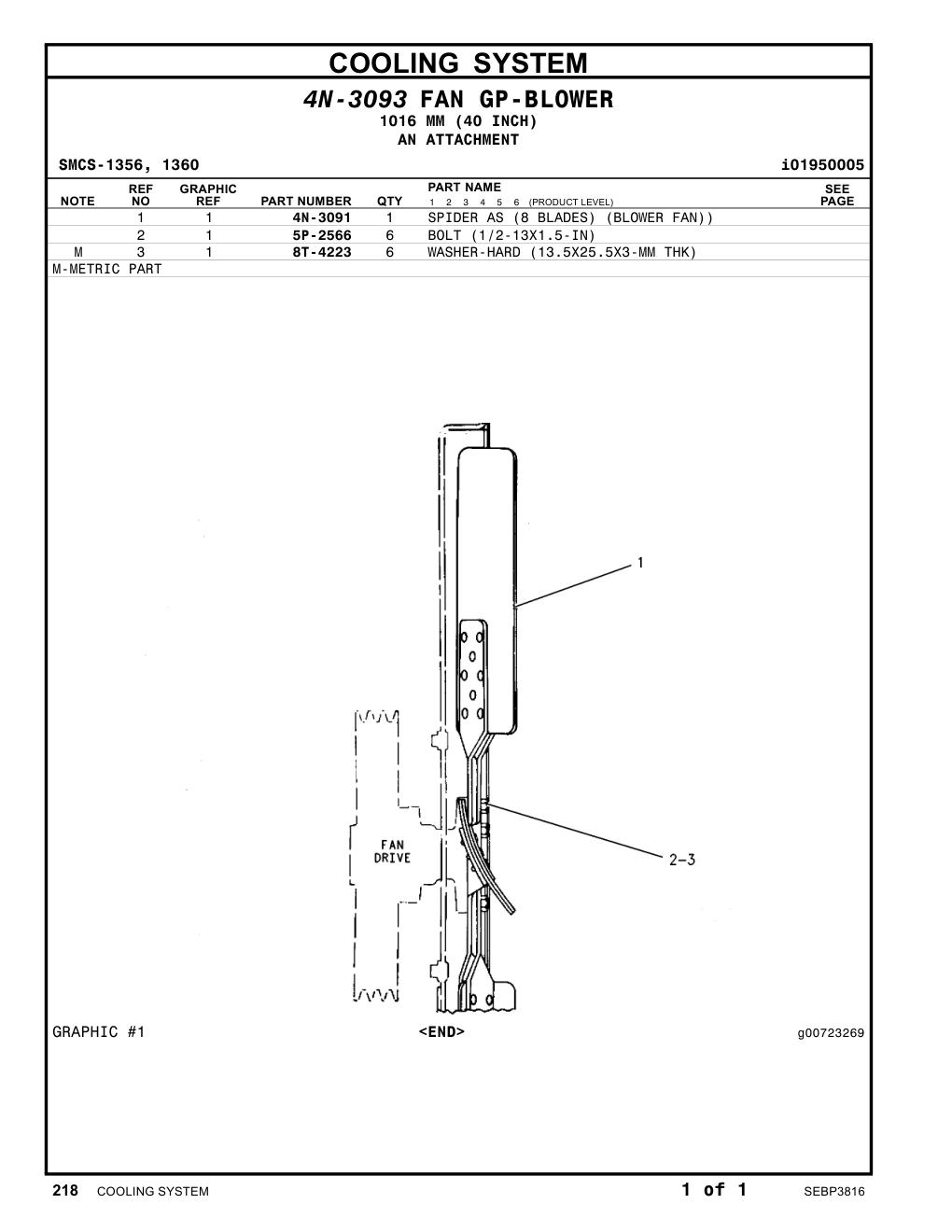 diagram 6