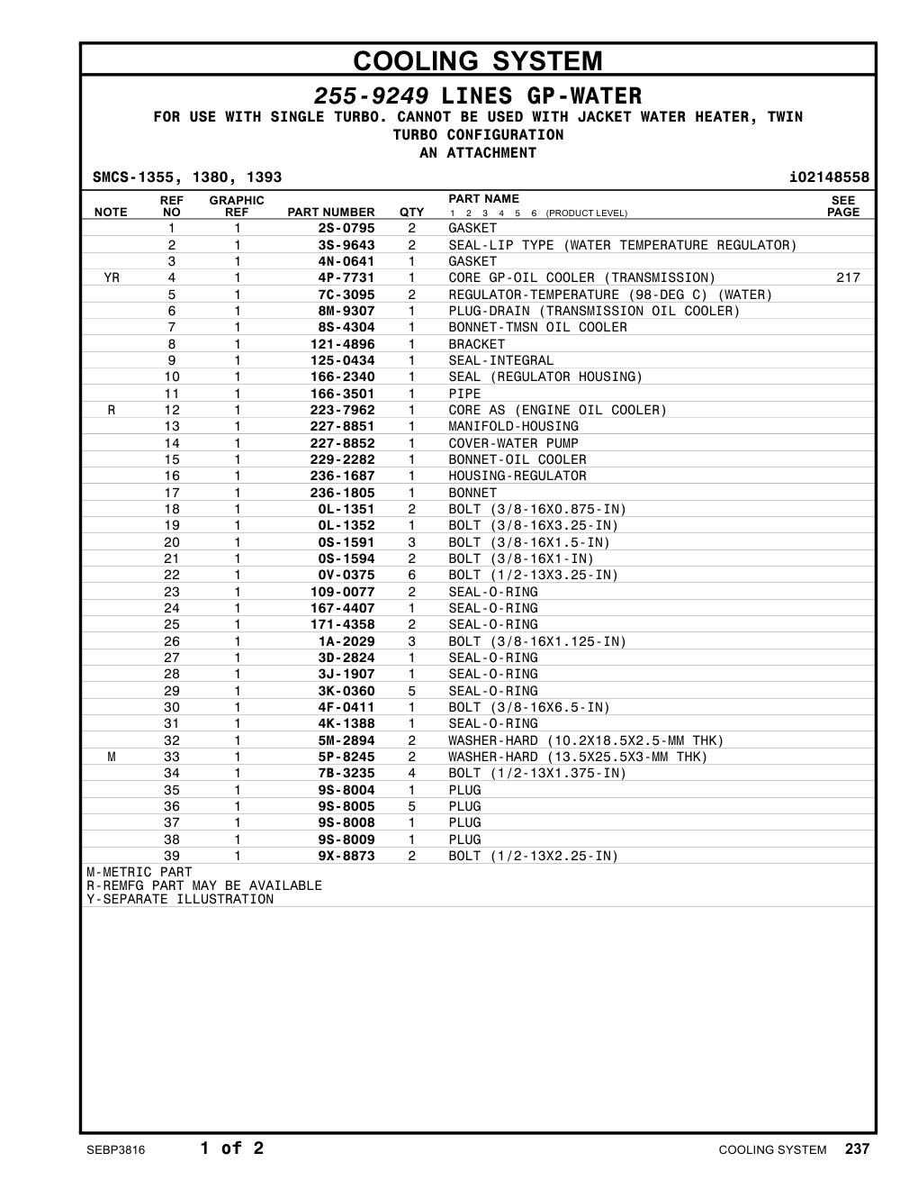 diagram 10