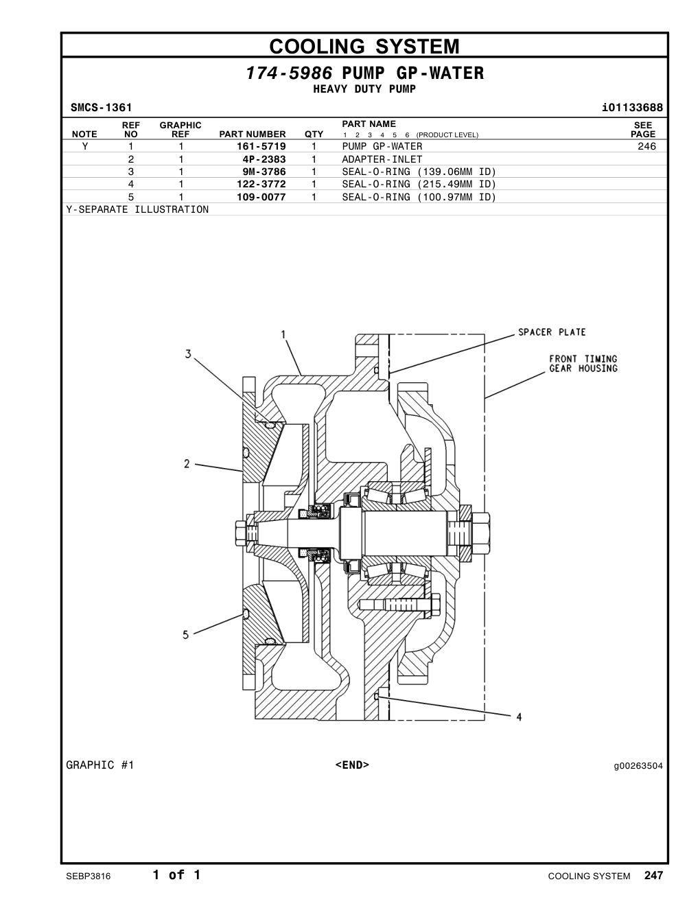 diagram 9