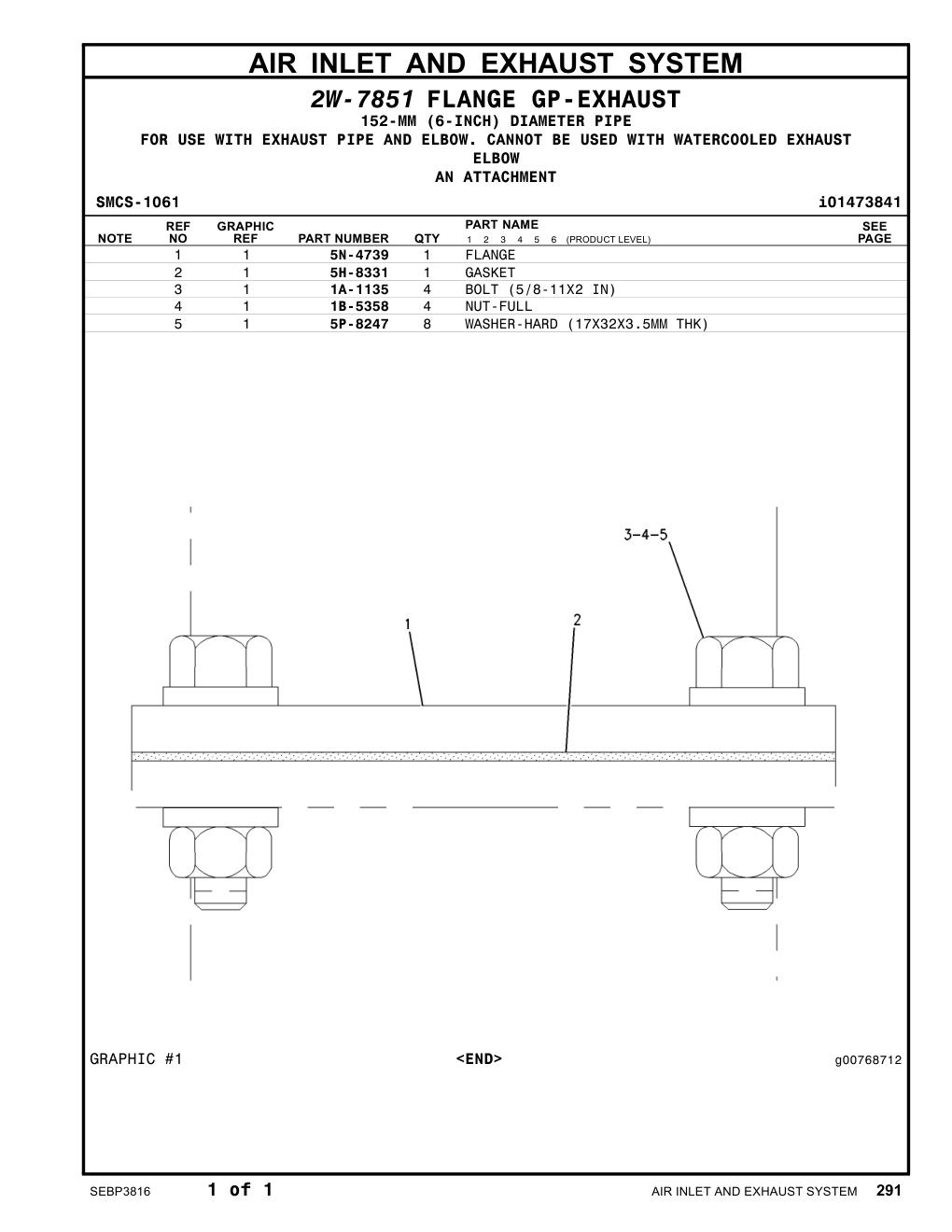 diagram 8