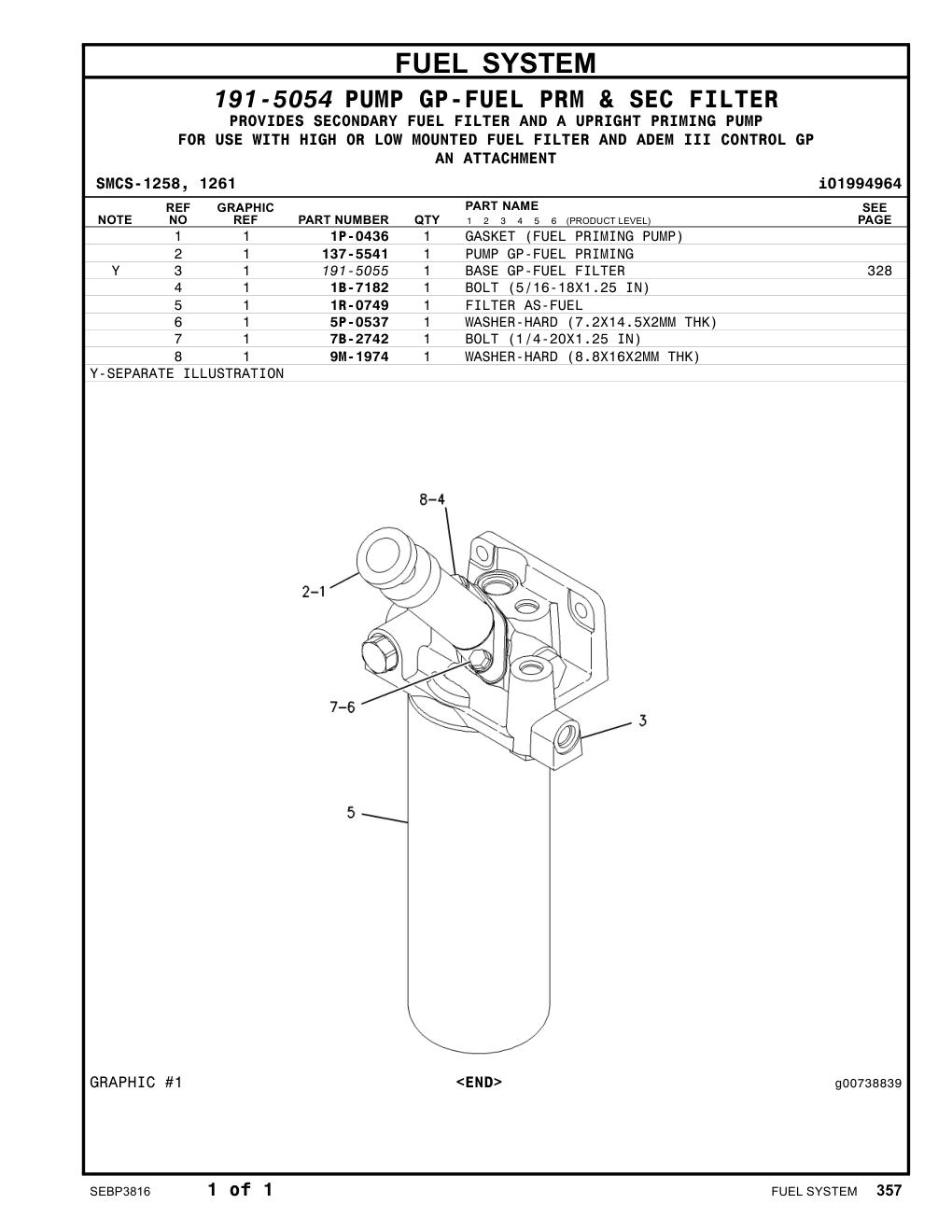 diagram 12