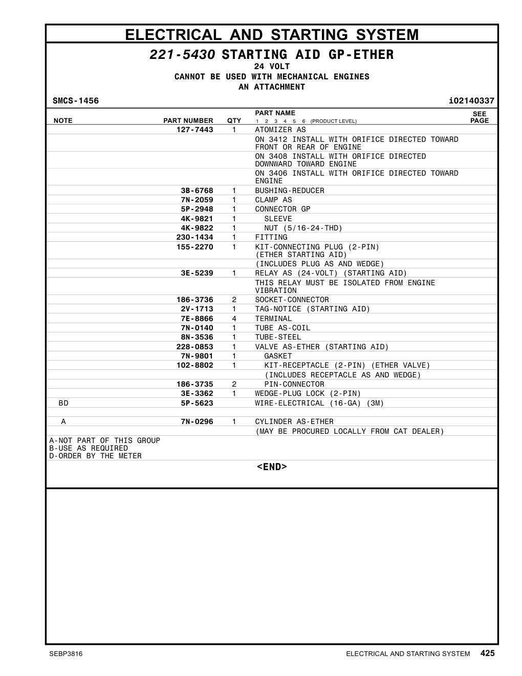 7N-0296 - CYLINDER AS-ETHER (MAY BE PROCURED LOCALLY FROM CAT DEALER)