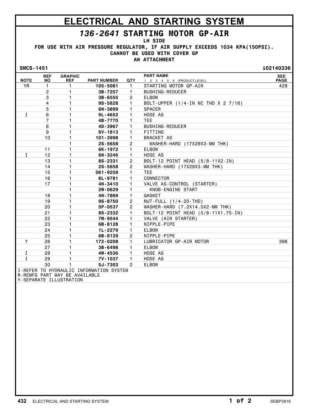 diagram 5