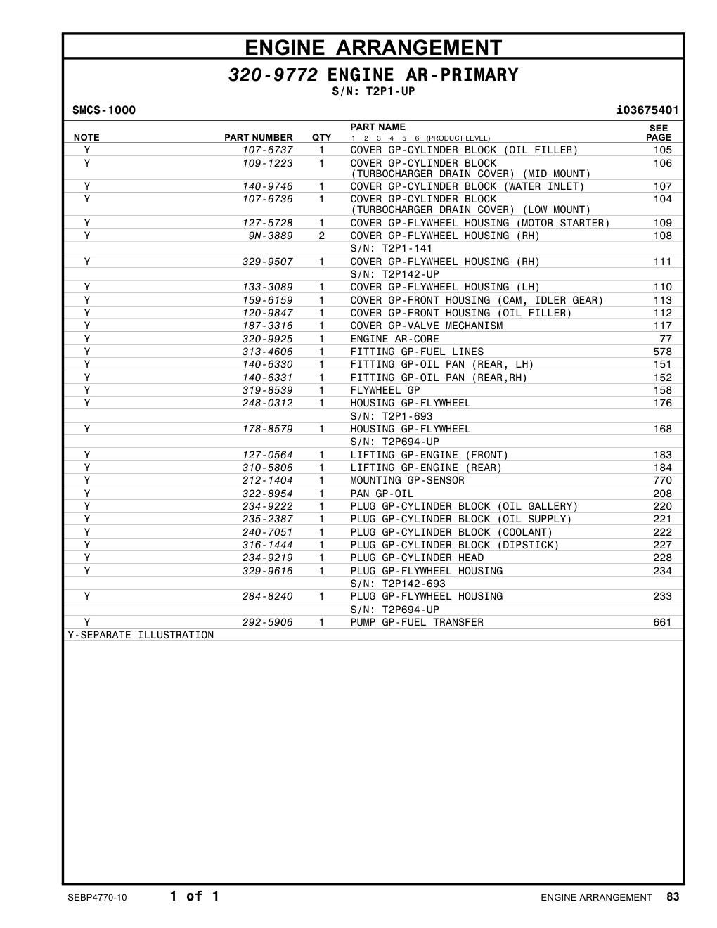 322-8954 - PAN GP-OIL