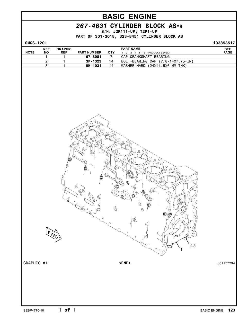 3P-1323 - BOLT-BEARING CAP (7/8-14X7.75-IN)