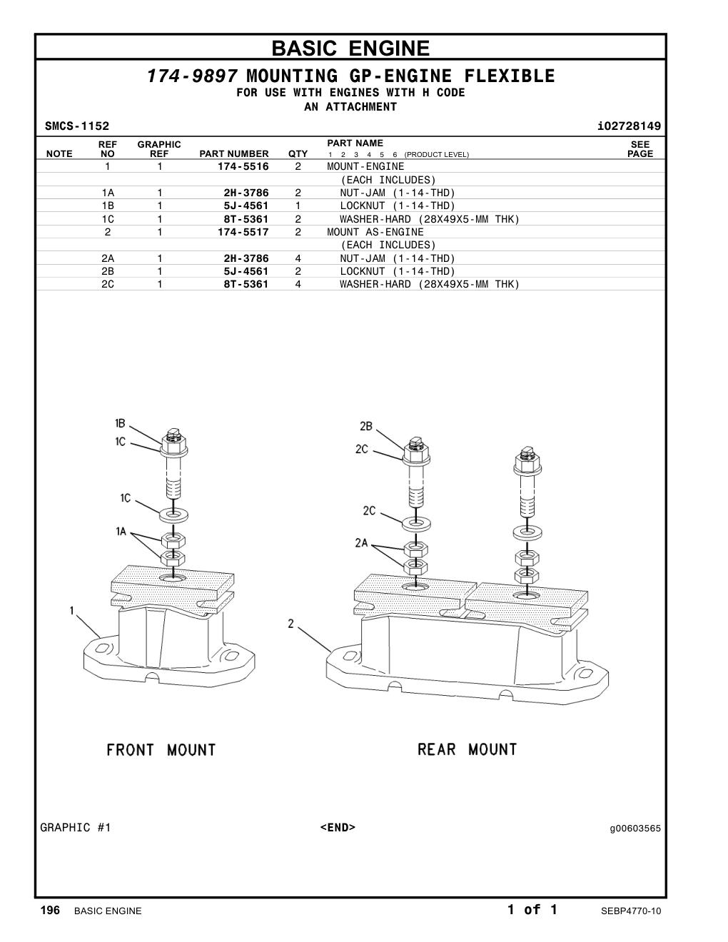 174-5516 - MOUNT-ENGINE