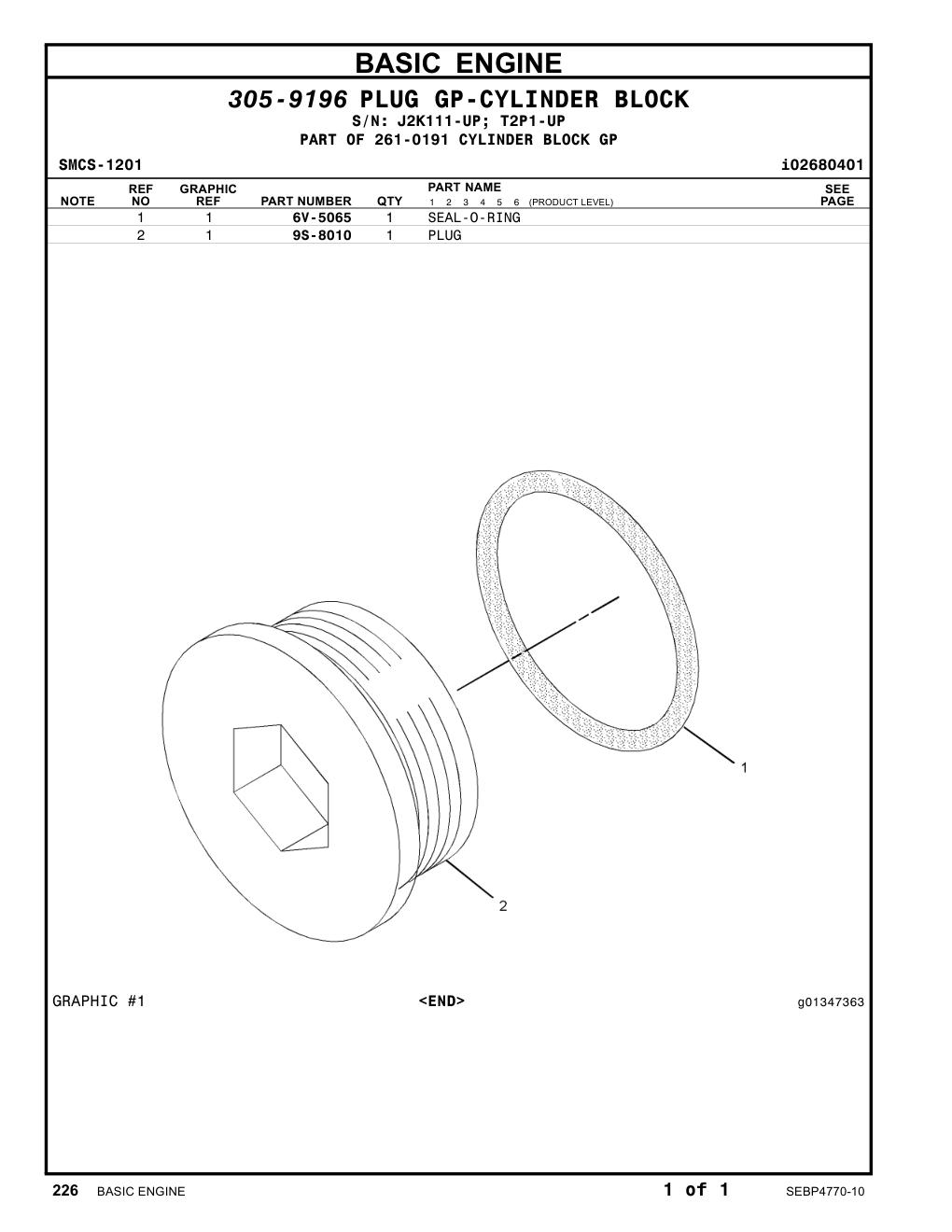 diagram 7