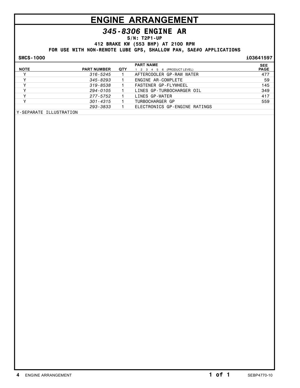 293-3833 - ELECTRONICS GP-ENGINE RATINGS