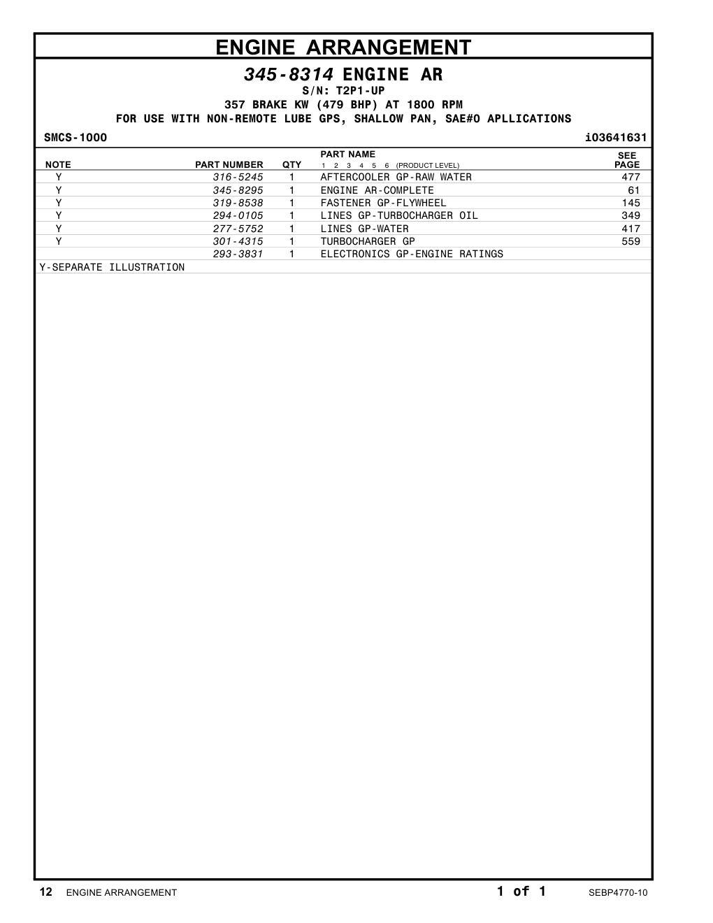 293-3831 - ELECTRONICS GP-ENGINE RATINGS