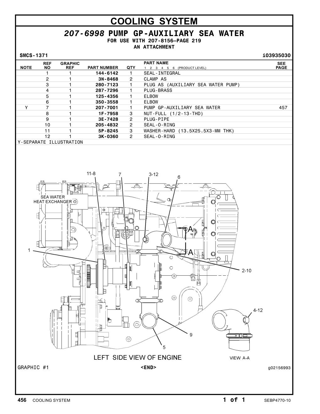 207-7001 - PUMP GP-AUXILIARY SEA WATER