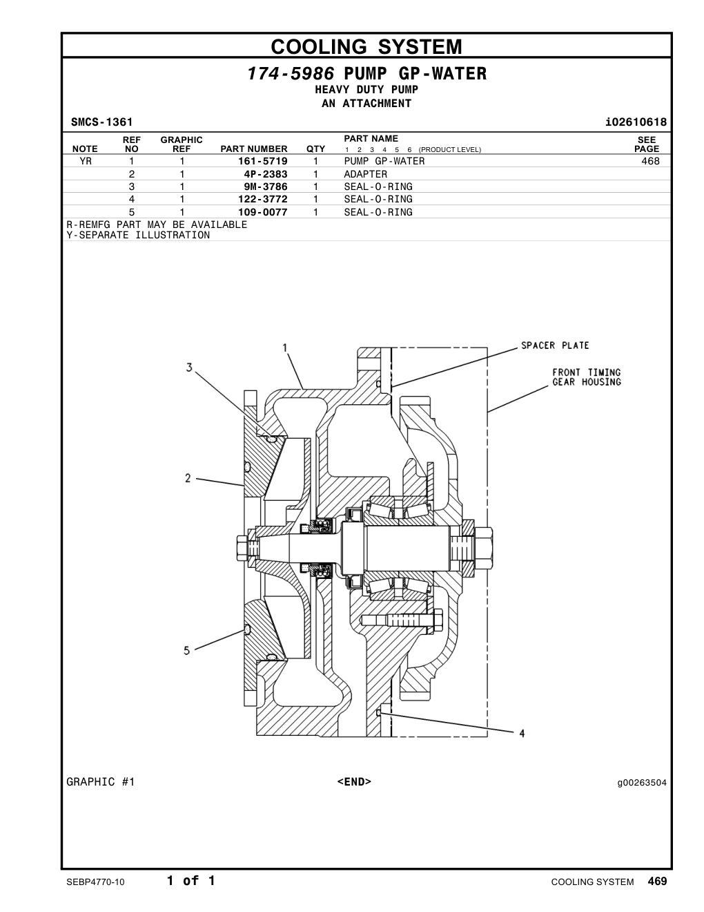 diagram 10