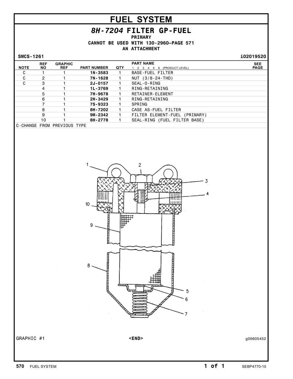 diagram 8