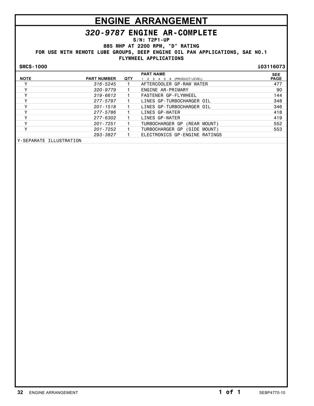 320-9779 - ENGINE AR-PRIMARY
