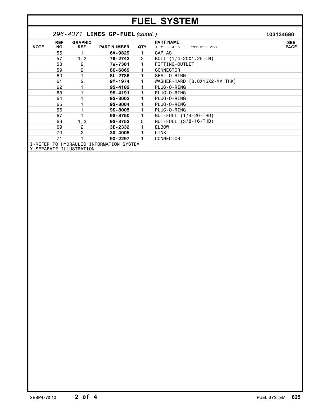 diagram 7