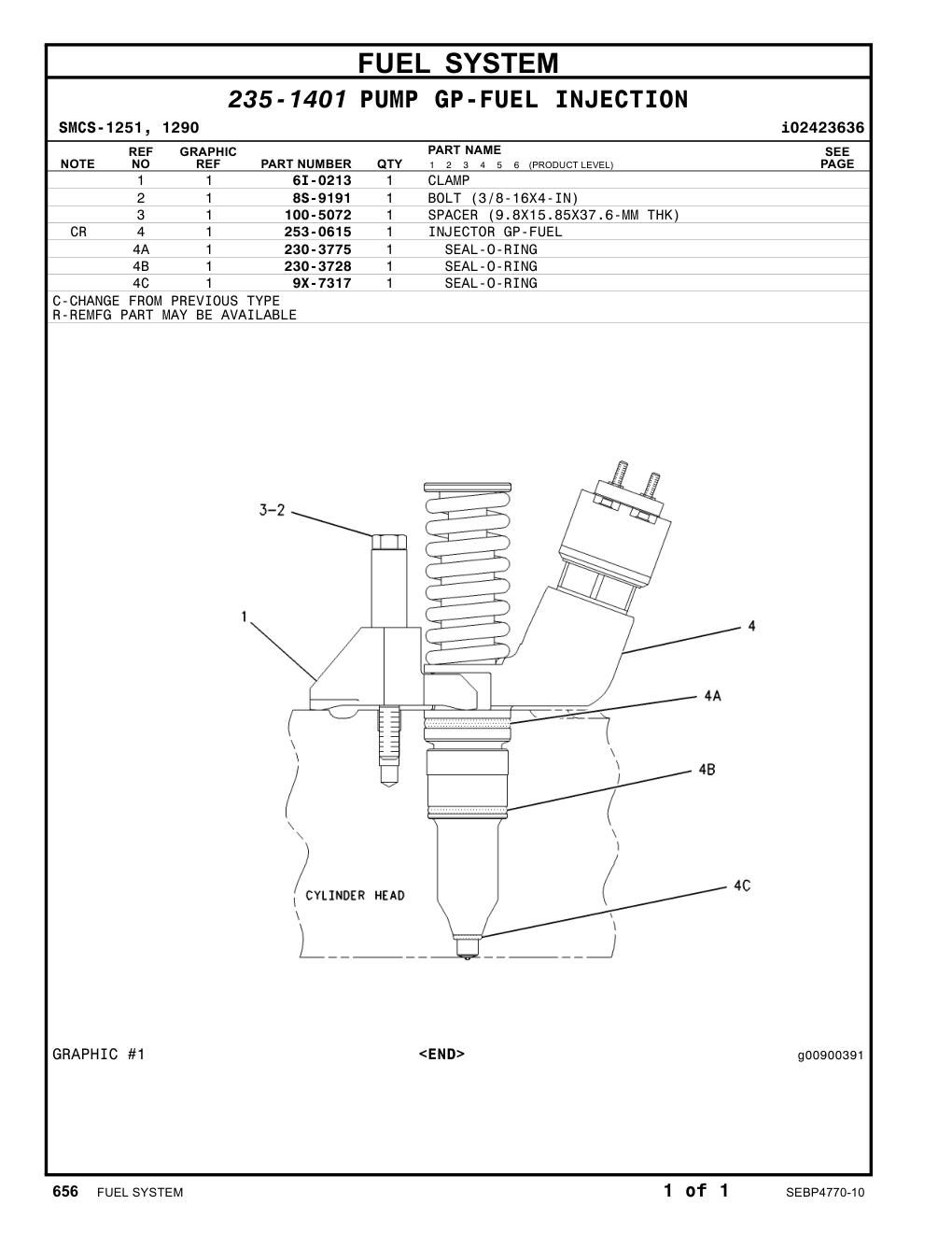 diagram 7