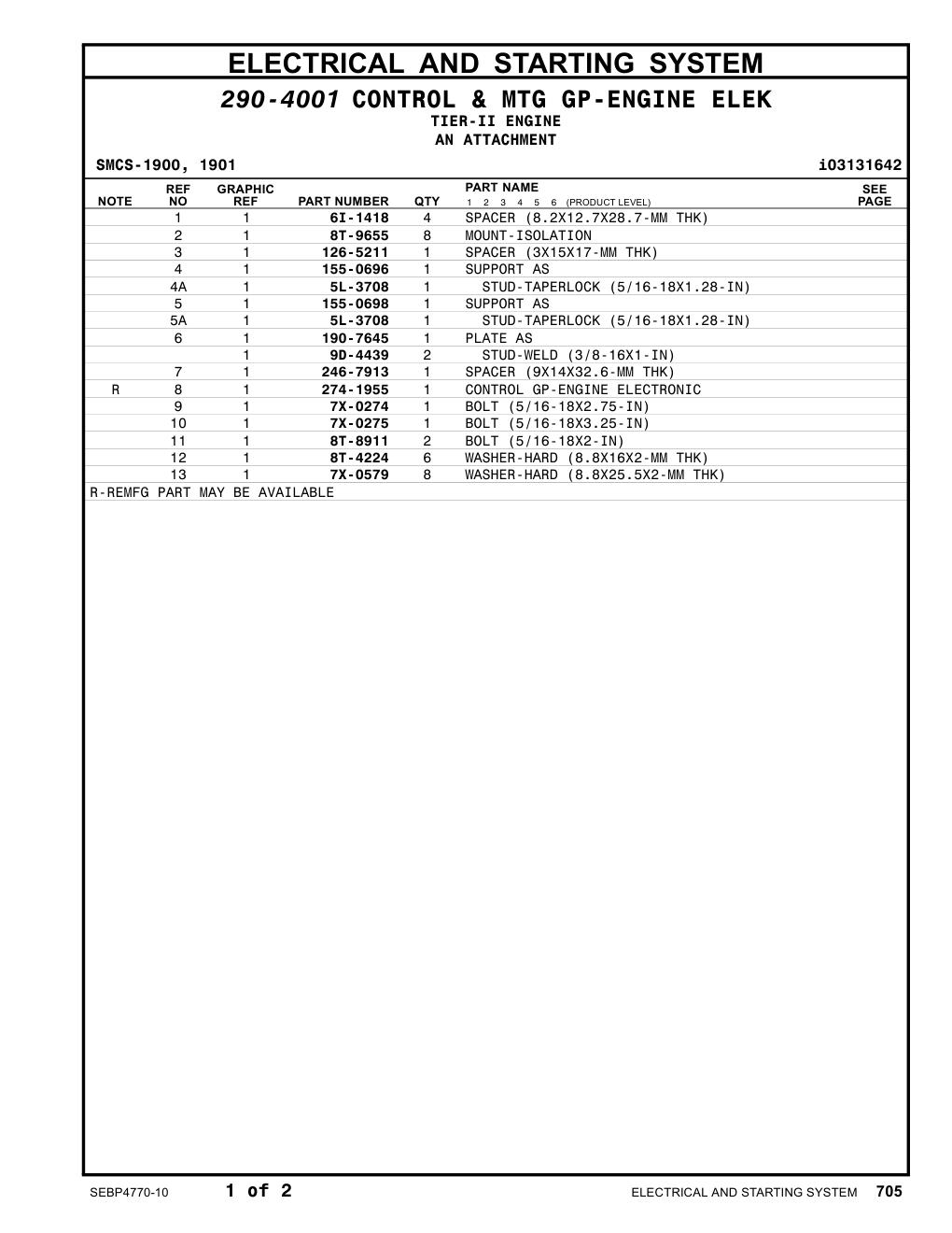 9D-4439 STUD-WELD(3/8-16X1-IN) CAT parts manual diagram