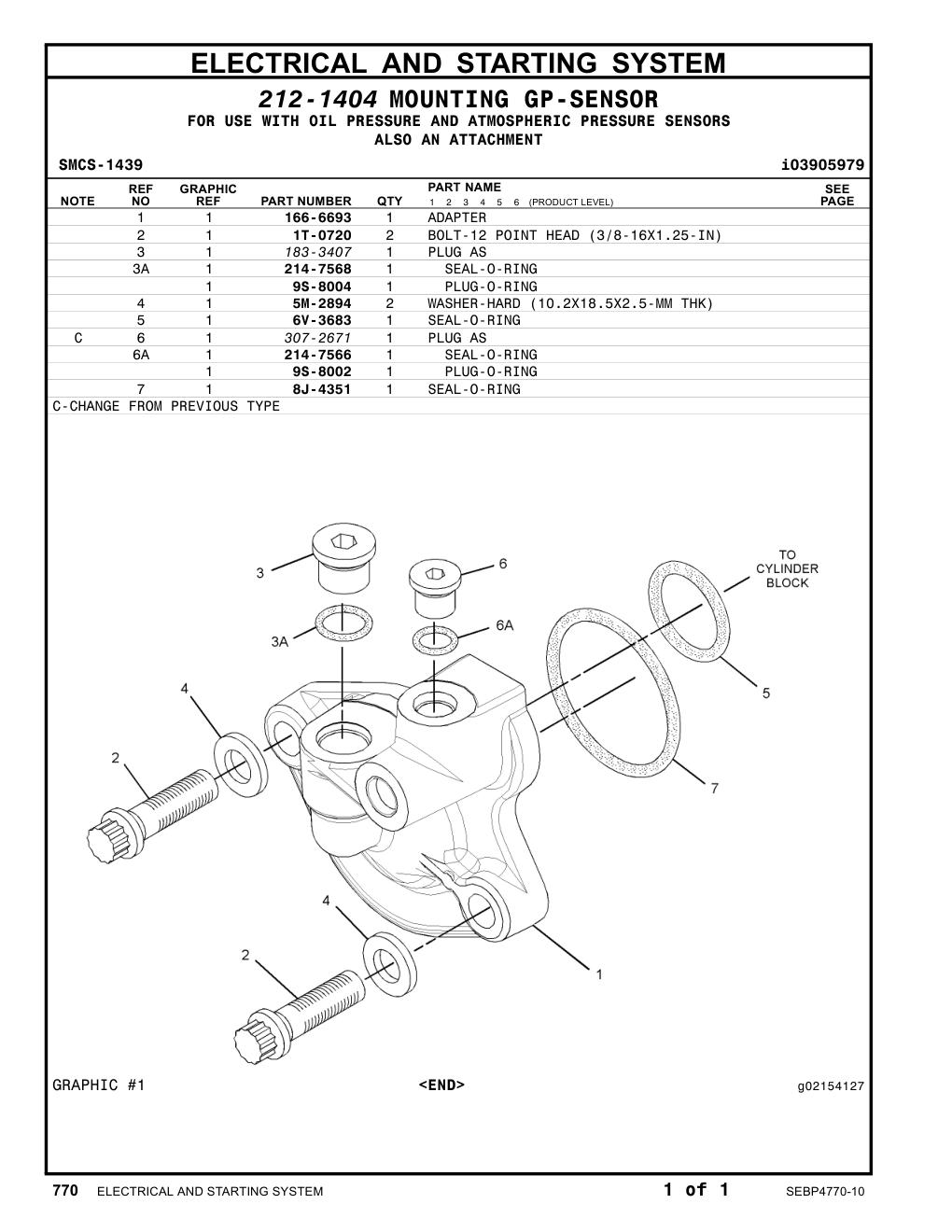 diagram 10
